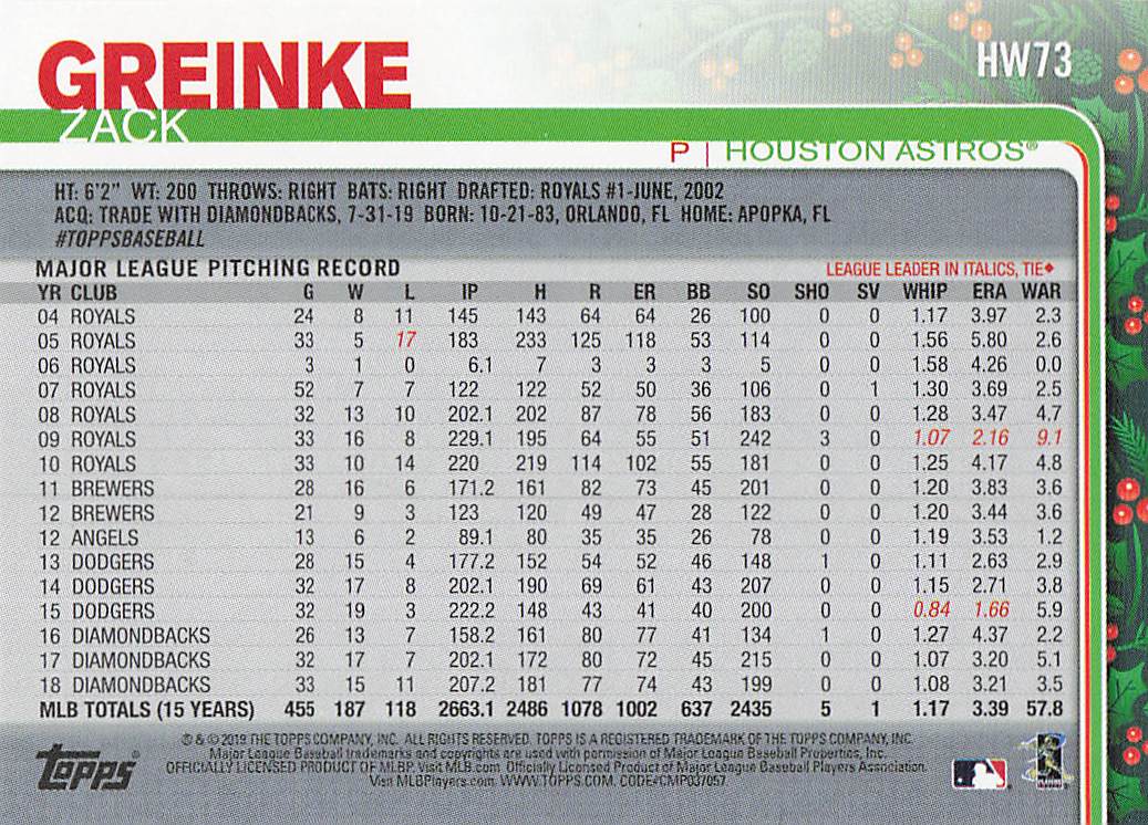 2019 Topps Holiday Baseball Zack Greinke #HW73