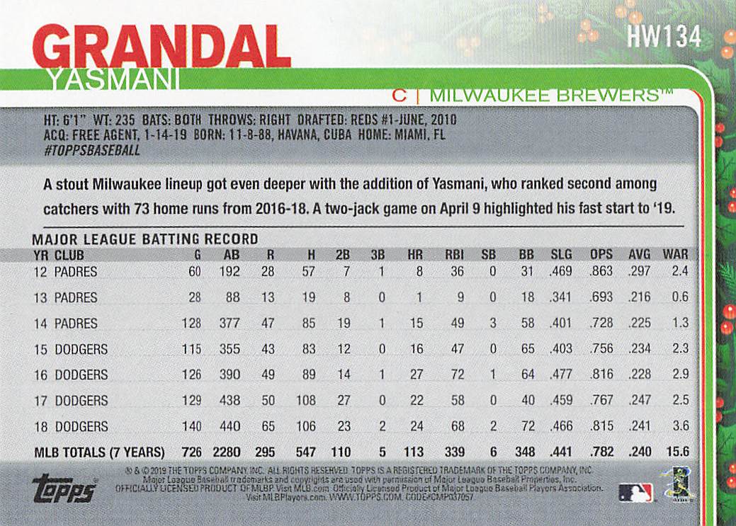 2019 Topps Holiday Baseball Yasmani Grandal #HW134