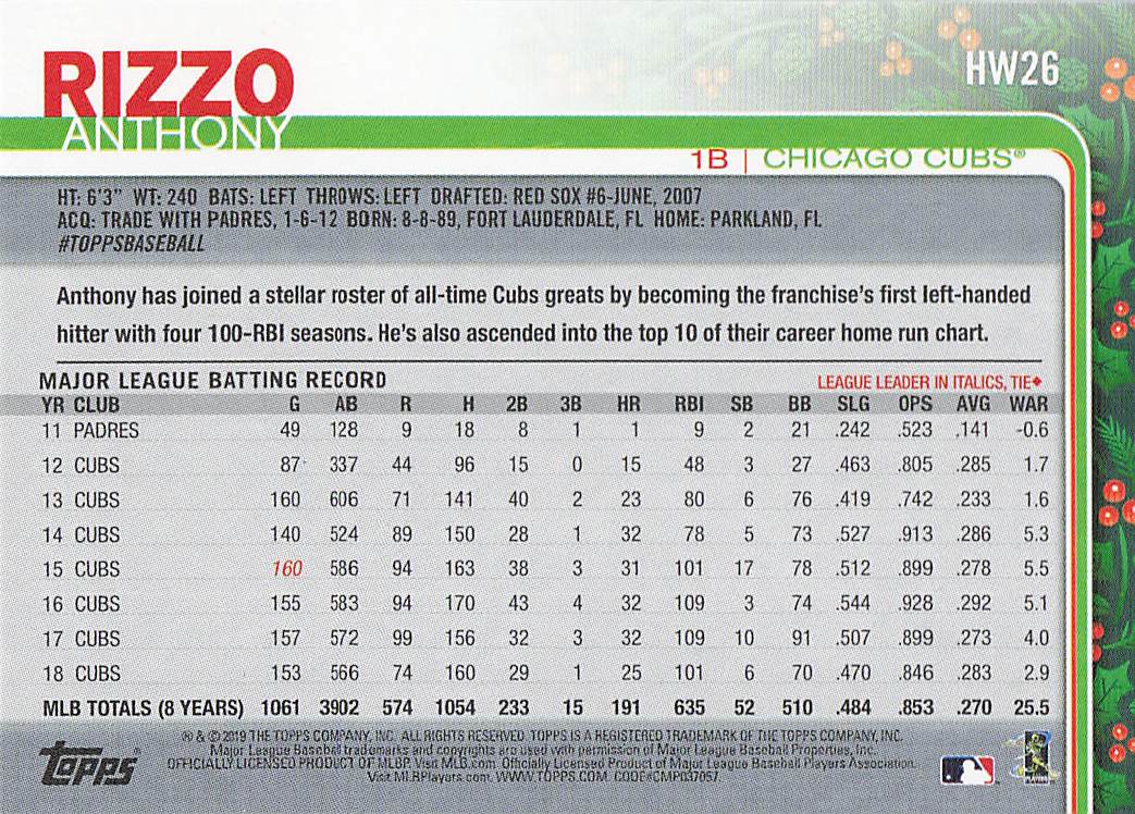 2019 Topps Holiday Baseball Anthony Rizzo #HW26