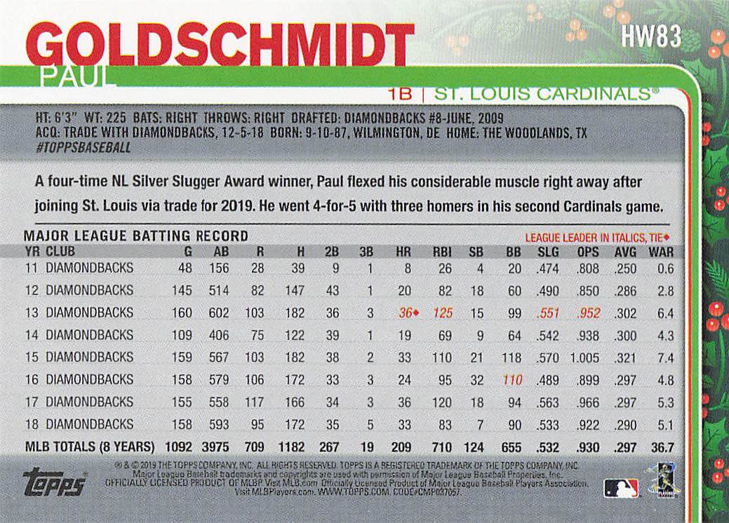 2019 Topps Holiday Baseball Paul Goldschmidt #HW83