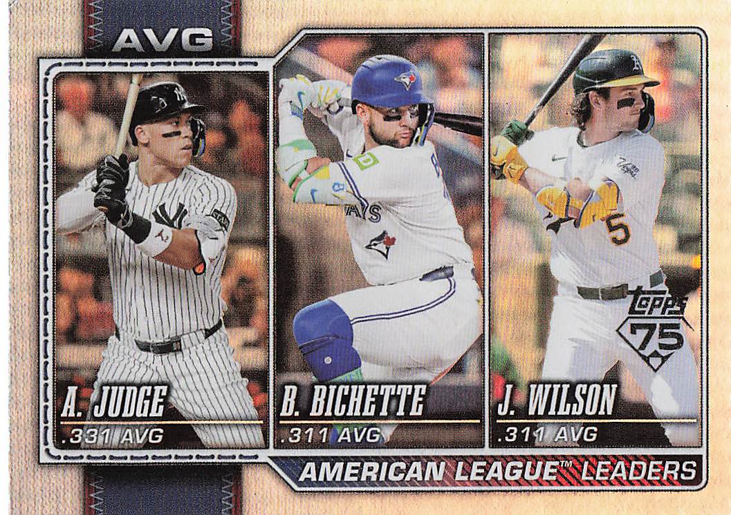 2026 Topps Baseball Rainbow Foil (Aaron Judge / Bo Bichette / Jacob Wilson) #204