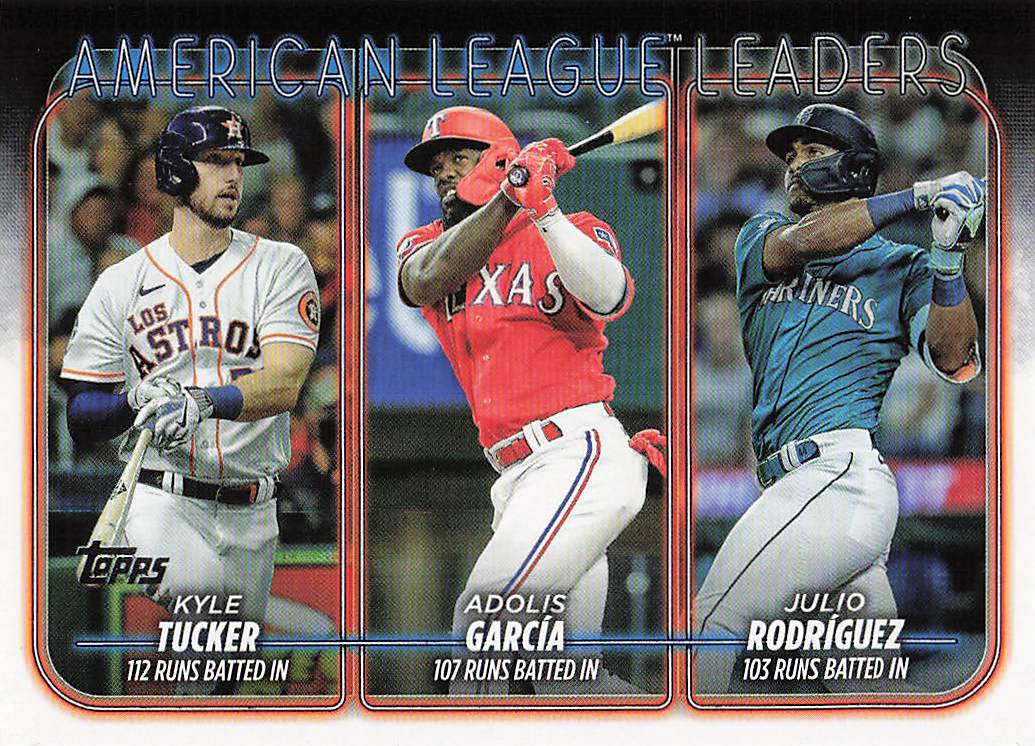 2024 Topps Baseball (Kyle Tucker / Adolis García / Julio Rodríguez) #106
