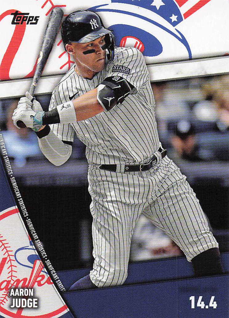 2024 Topps Baseball Significant Statistics Aaron Judge #SS-6