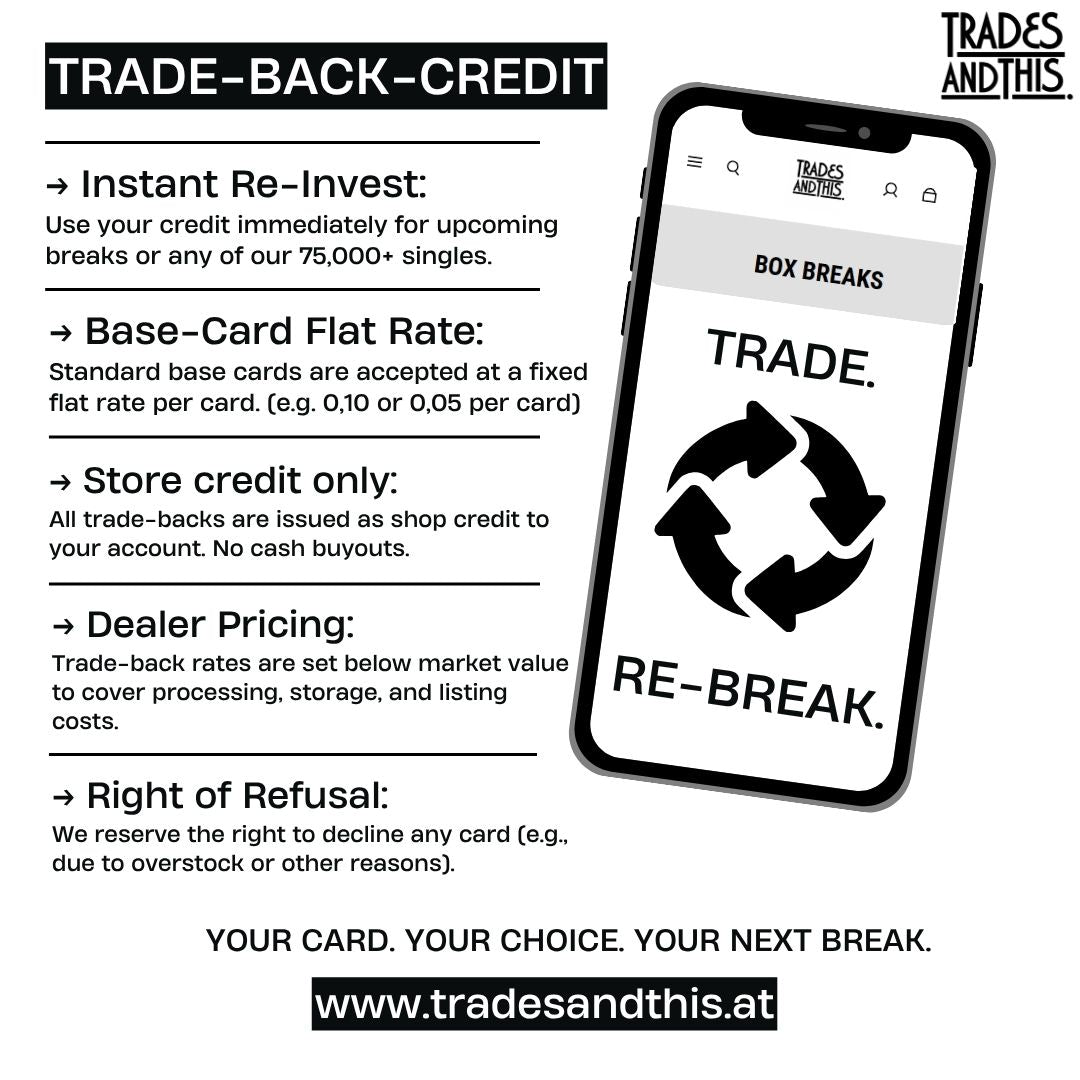 Box Break #38: 2024-25 Basketball Mixer