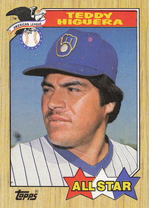 1987 Topps Baseball Teddy Higuera #615