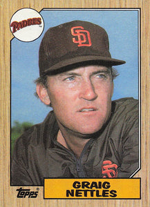 1987 Topps Baseball Graig Nettles #205