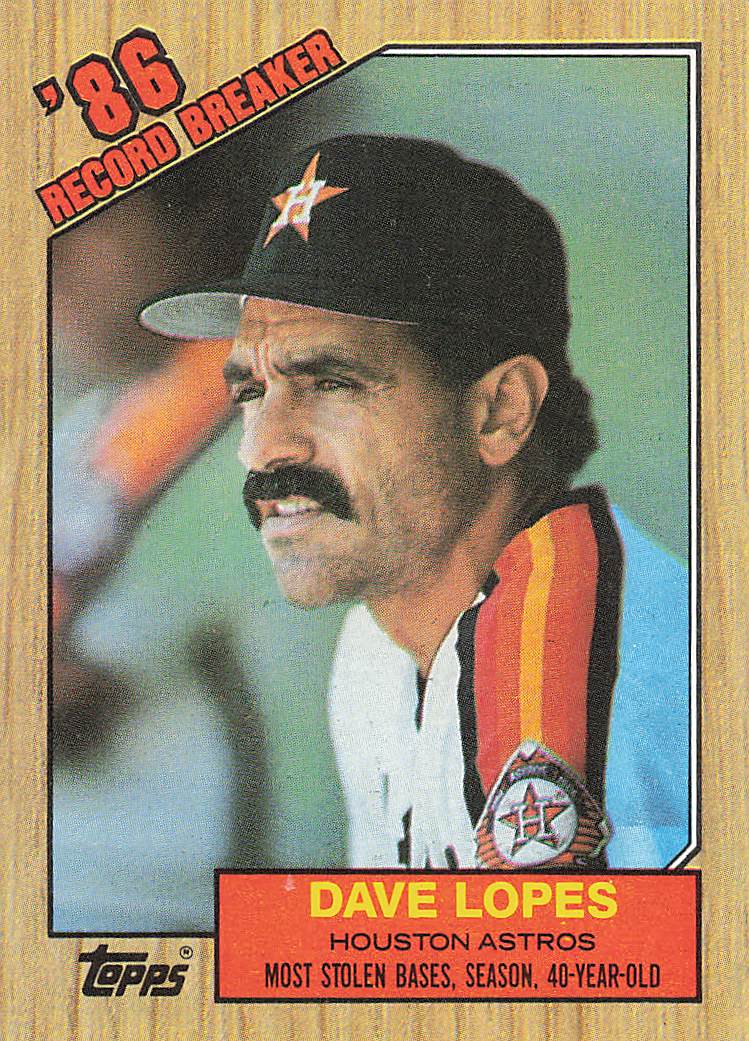 1987 Topps Baseball Dave Lopes #4
