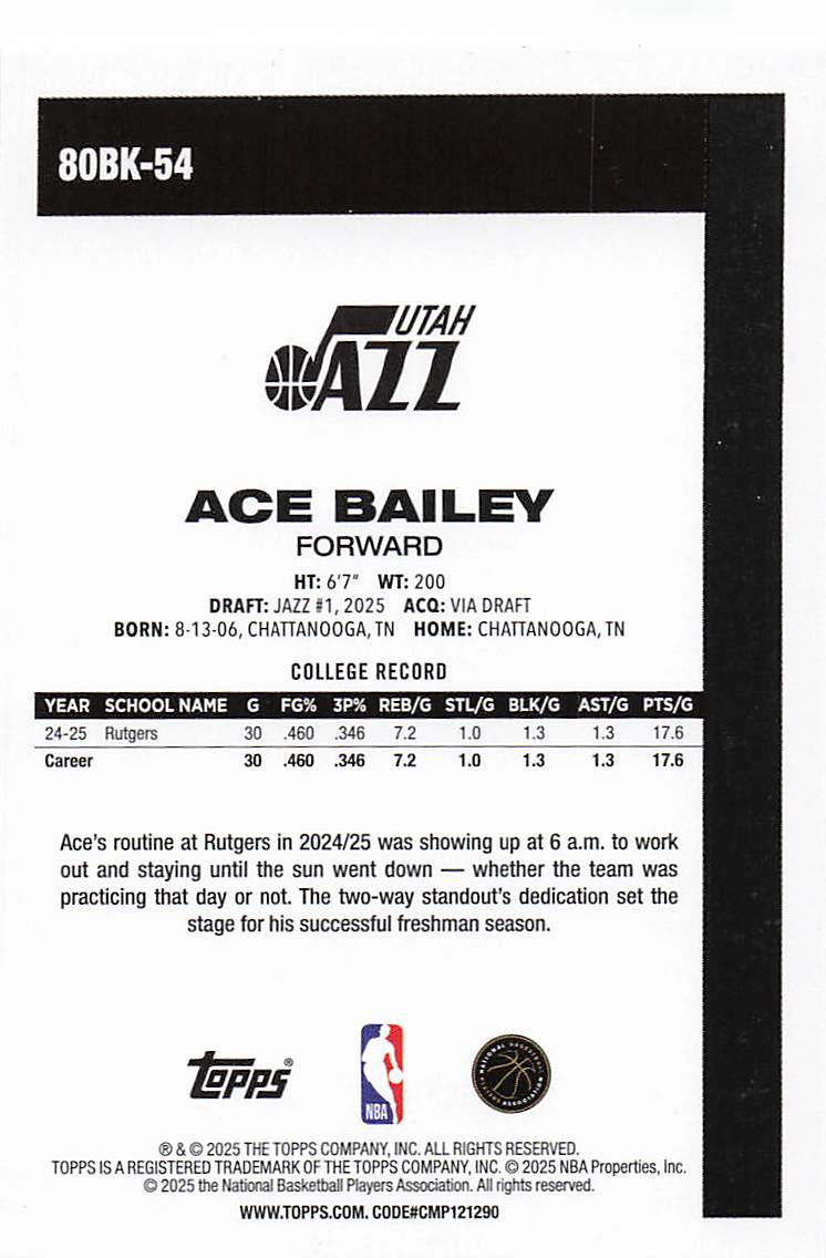 2025-26 Topps Basketball 1980-81 Topps Basketball Ace Bailey #80BK-54