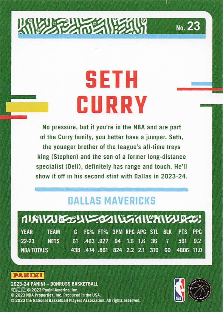 2023-24 Donruss Basketball Seth Curry #23