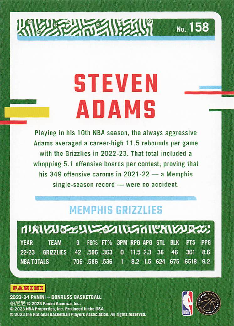 2023-24 Donruss Basketball Steven Adams #158