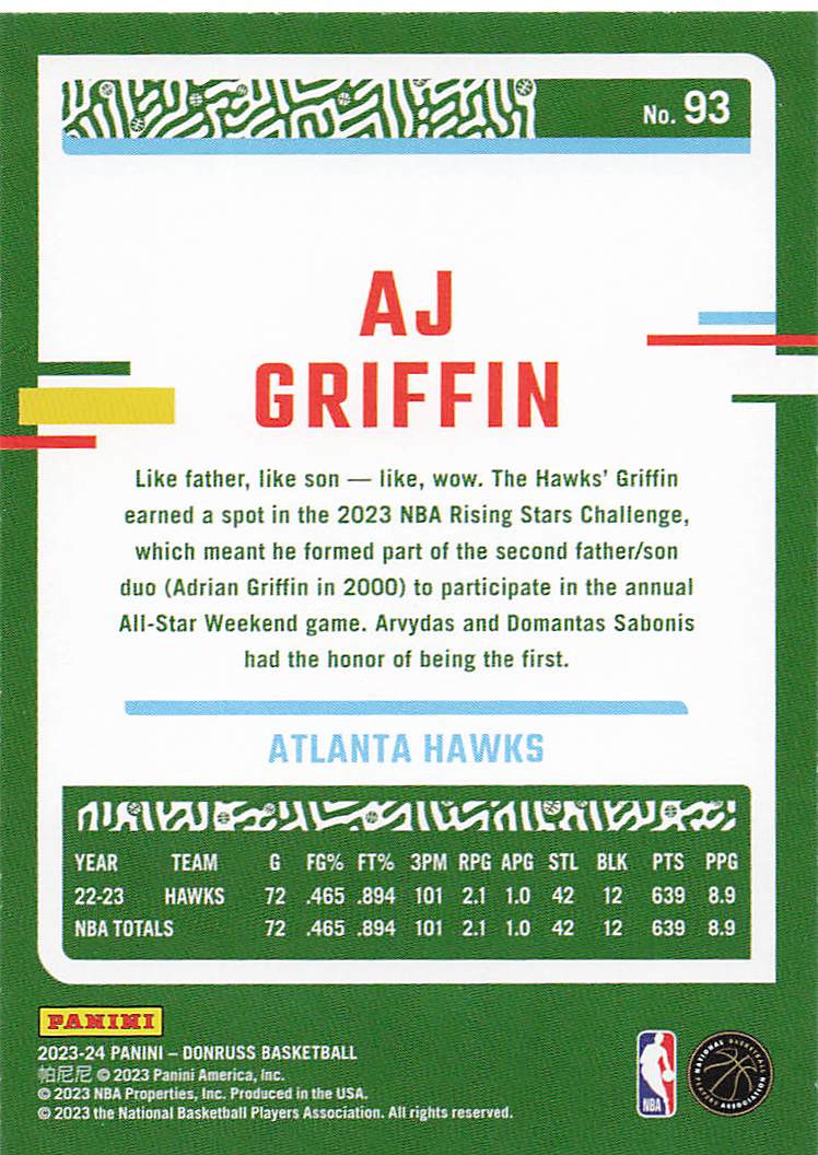 2023-24 Donruss Basketball AJ Griffin #93