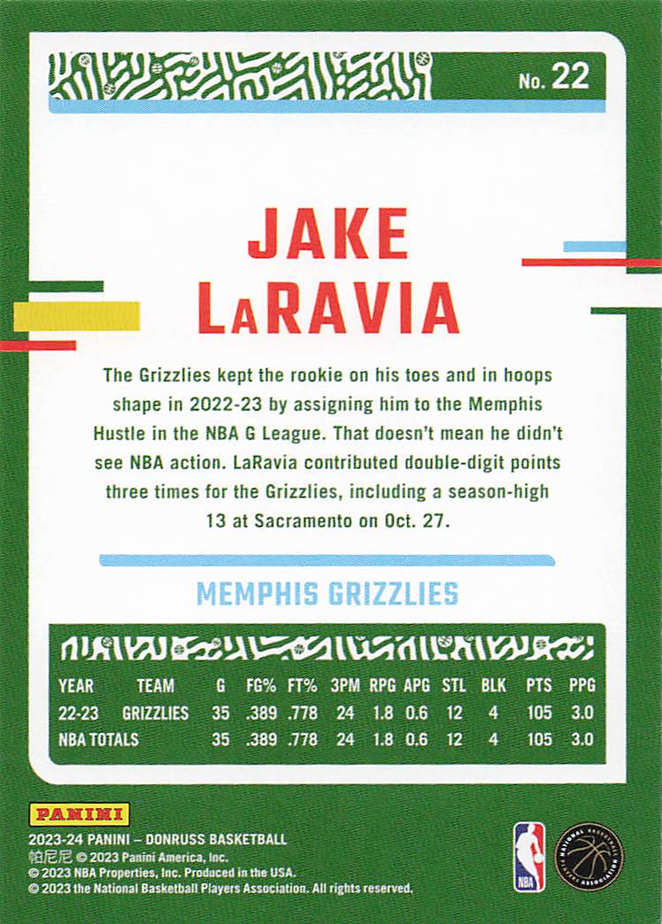 2023-24 Donruss Basketball Jake LaRavia #22