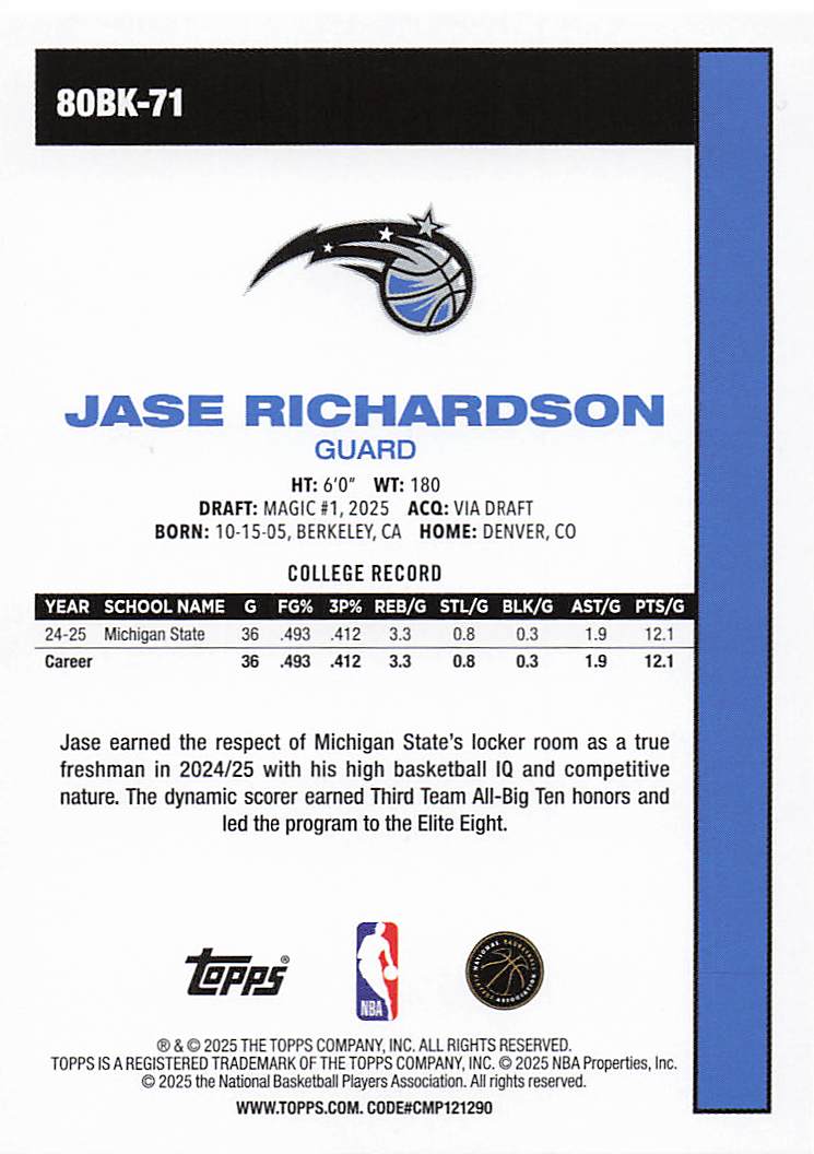 2025-26 Topps Basketball 1980-81 Topps Basketball Jase Richardson #80BK-71