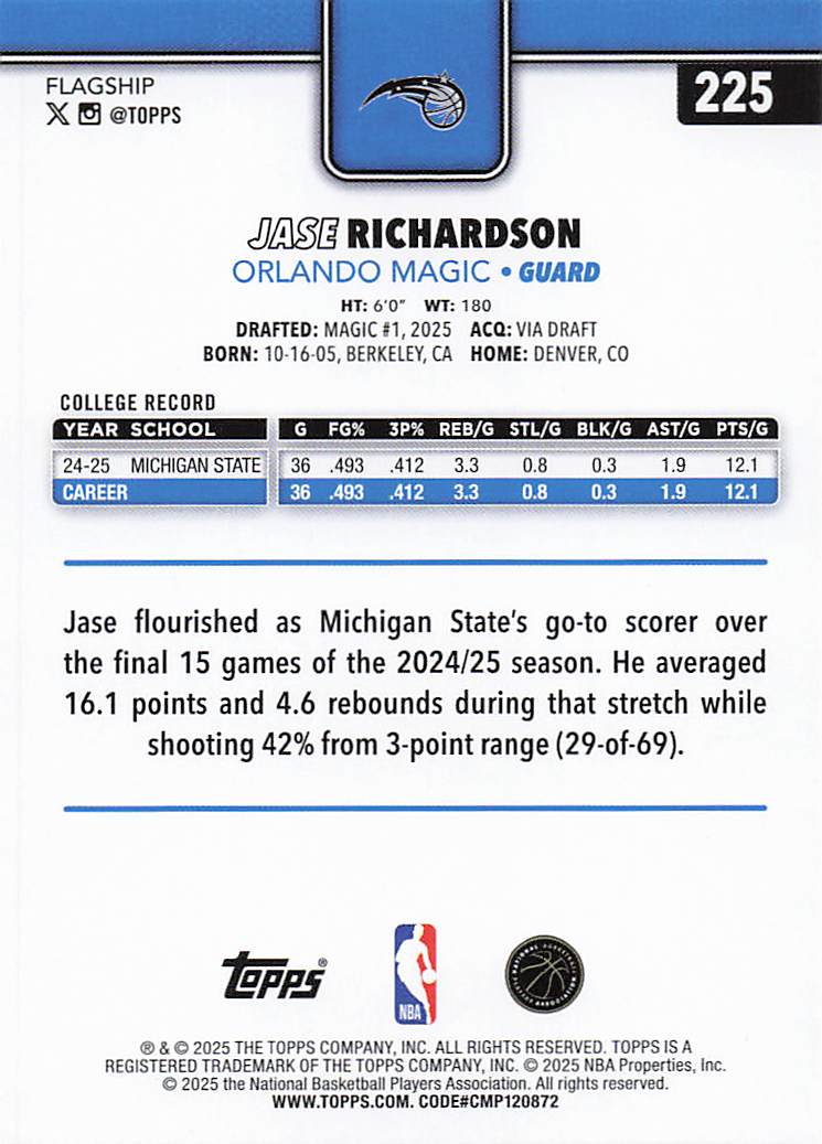 2025-26 Topps Basketball Jase Richardson #225 Rookie