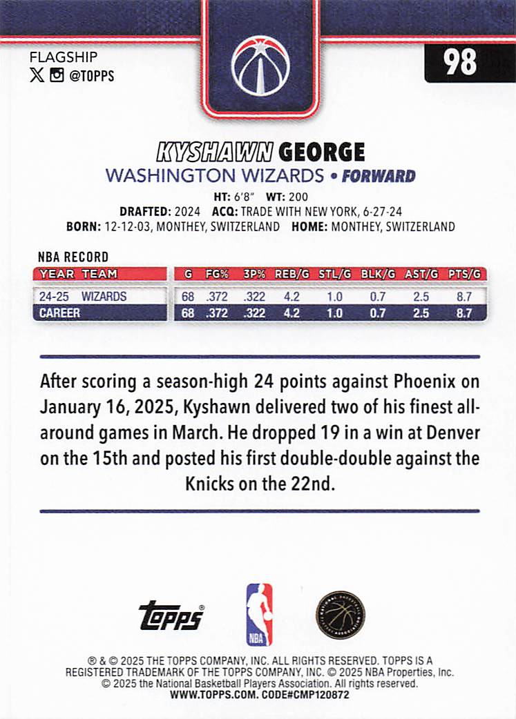 2025-26 Topps Basketball Kyshawn George #98