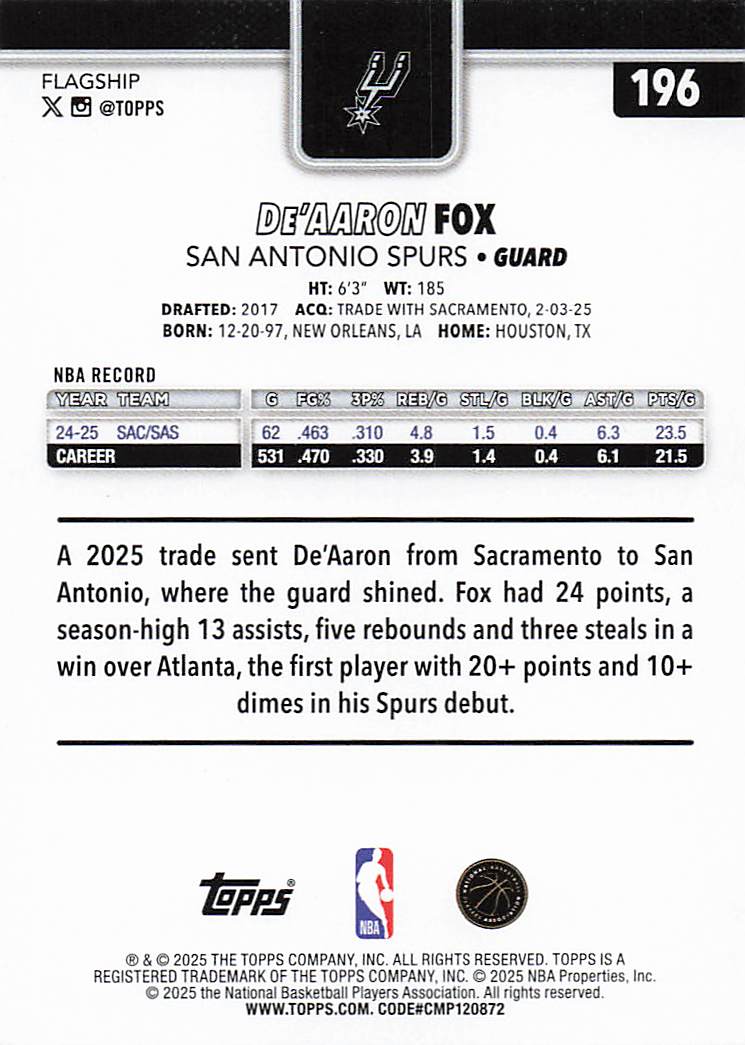 2025-26 Topps Basketball De'Aaron Fox #196