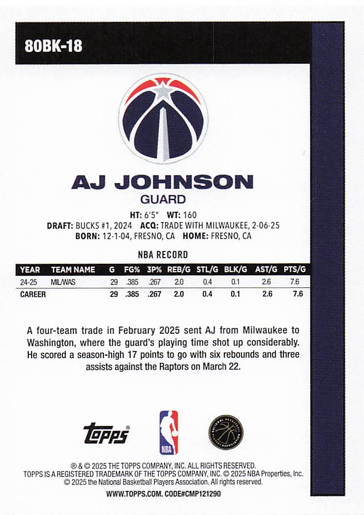 2025-26 Topps Basketball 1980-81 Topps Basketball AJ Johnson #80BK-18