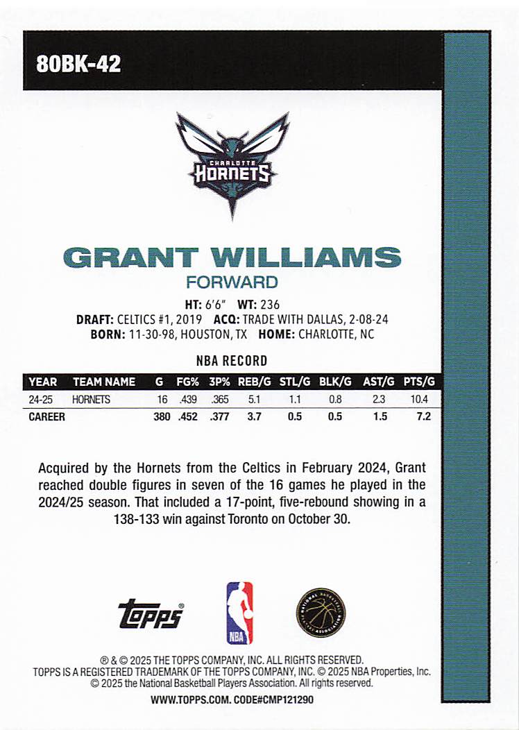 2025-26 Topps Basketball 1980-81 Topps Basketball Grant Williams #80BK-42
