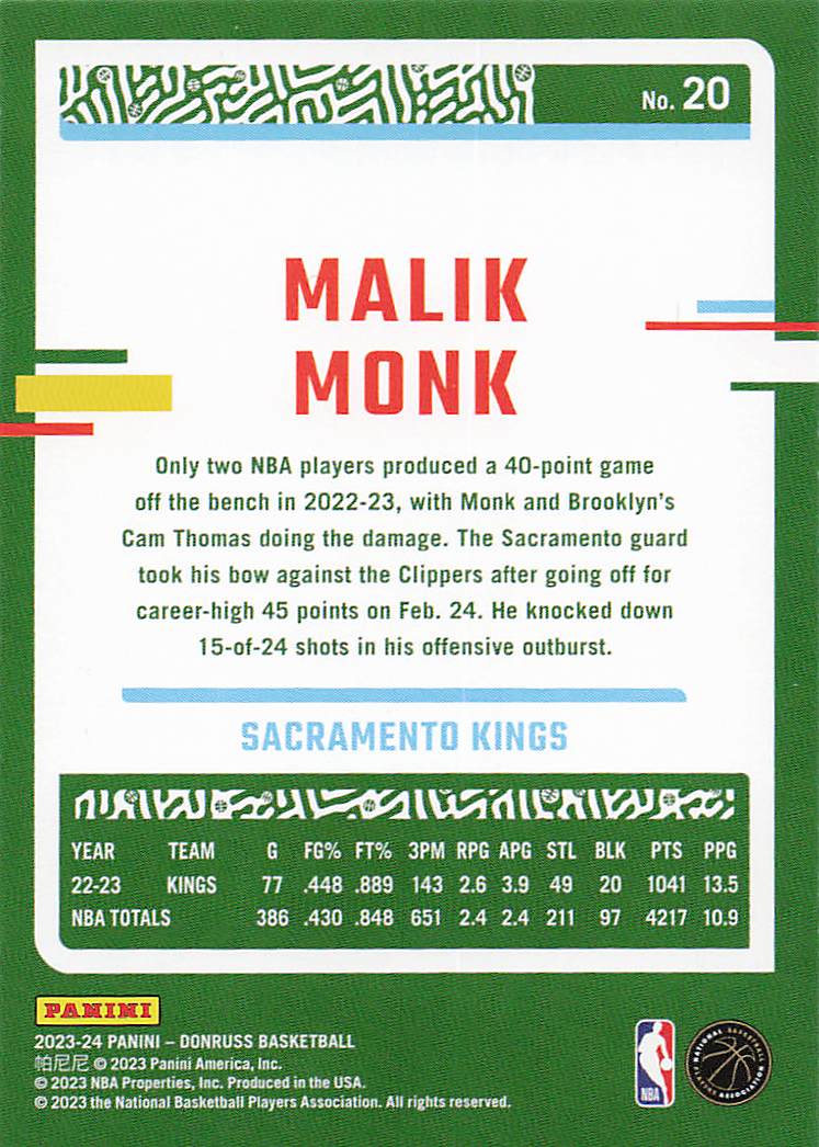 2023-24 Donruss Basketball Malik Monk #20