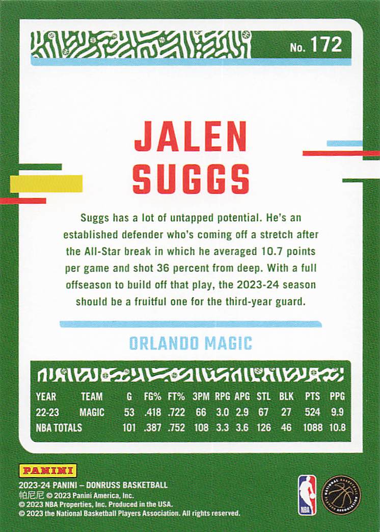 2023-24 Donruss Basketball Jalen Suggs #172