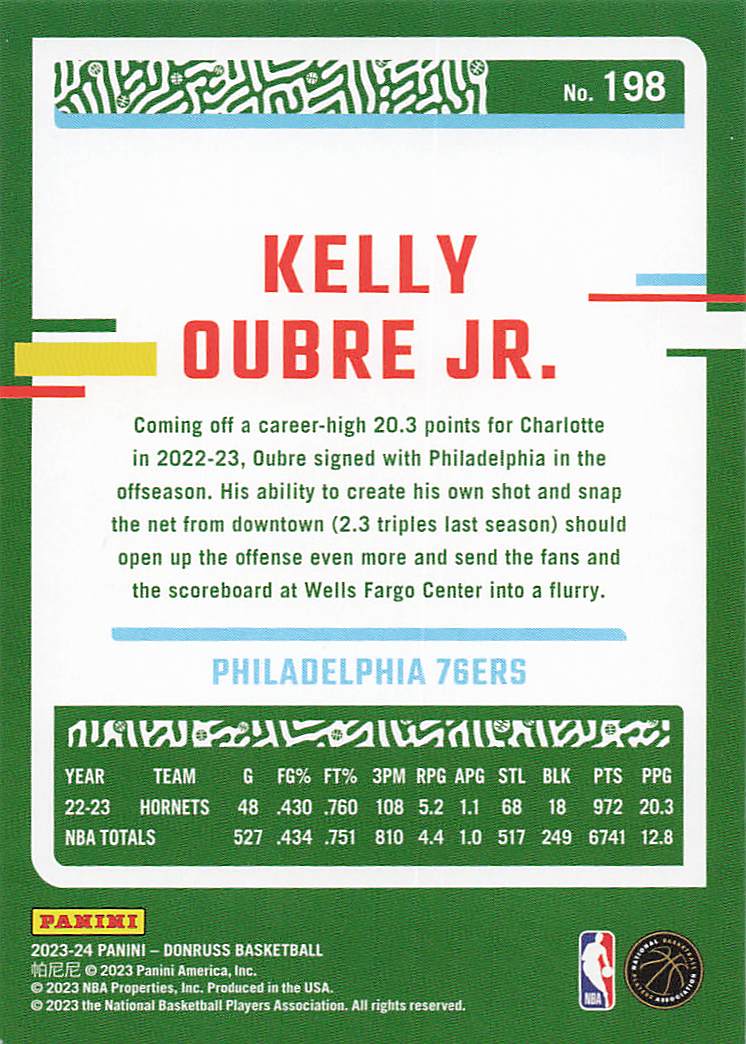 2023-24 Donruss Basketball Kelly Oubre Jr. #198