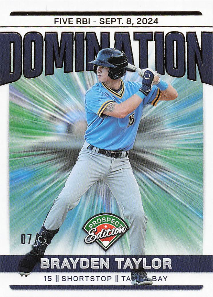 2024 Panini Prospect Edition Baseball Domination Brayden Taylor #8