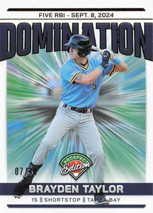 2024 Panini Prospect Edition Baseball Domination Brayden Taylor #8