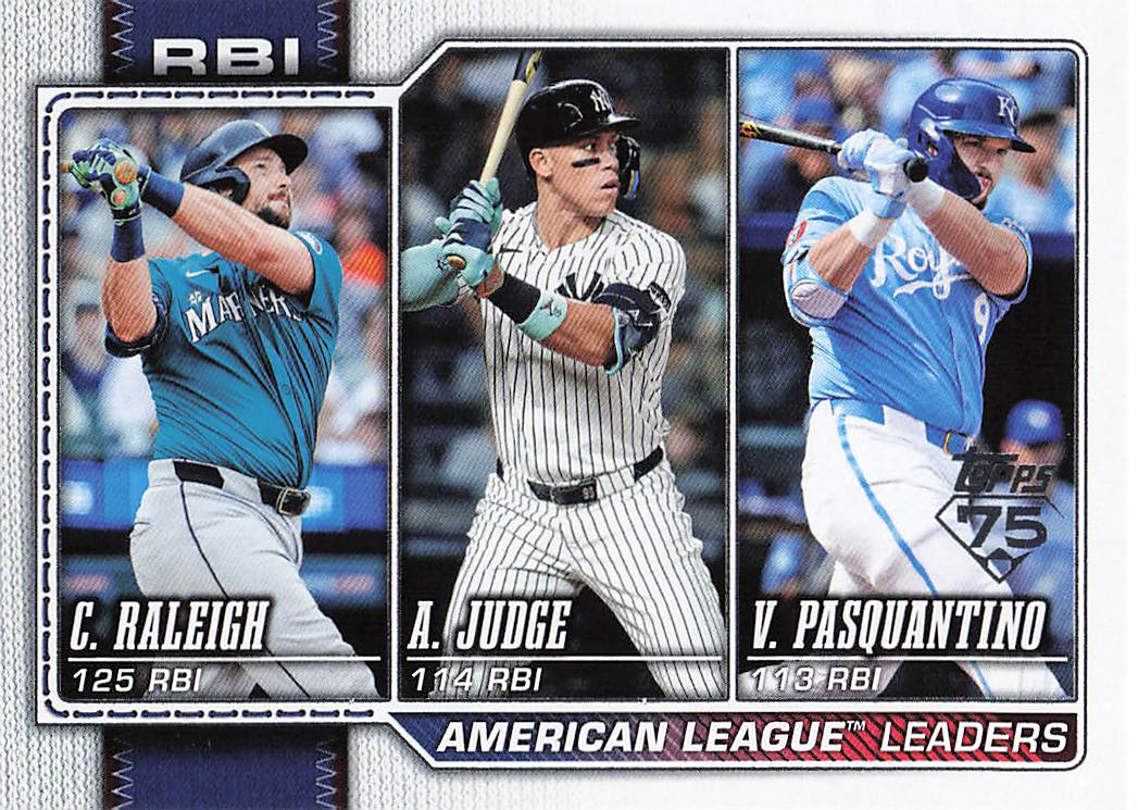 2026 Topps Baseball Leaders RBI (Raleigh / Judge / Pasquantino) #211