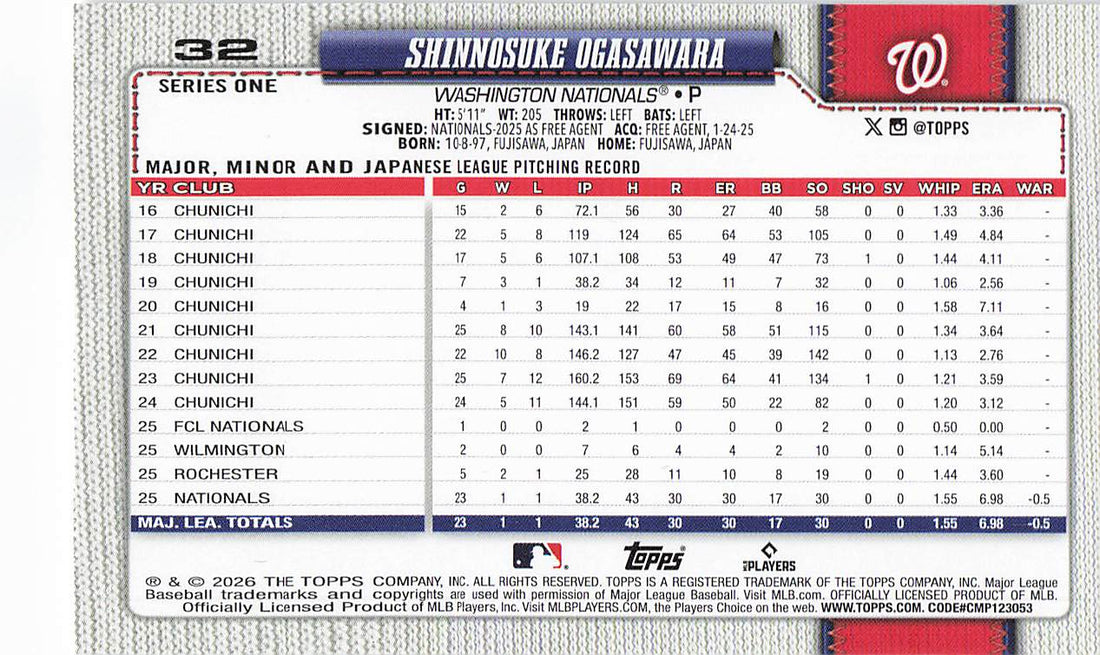 2026 Topps Baseball Rainbow Foil Shinnosuke Ogasawara #32
