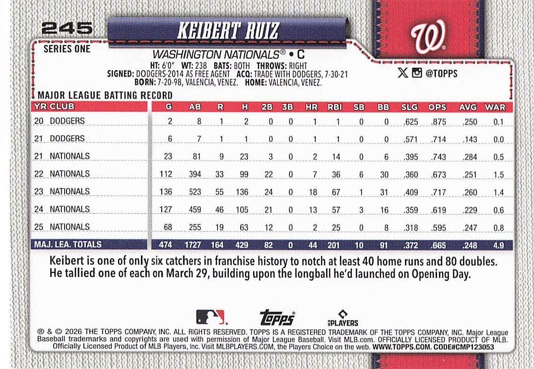 2026 Topps Baseball Keibert Ruiz #245