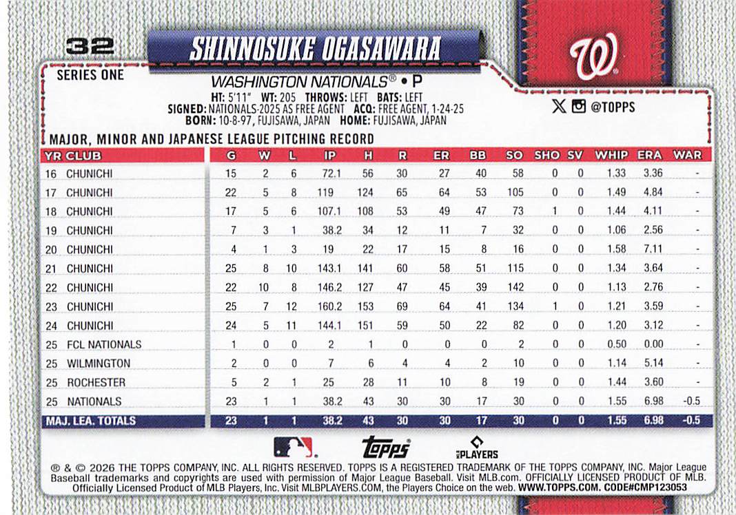 2026 Topps Baseball Shinnosuke Ogasawara #32 Rookie