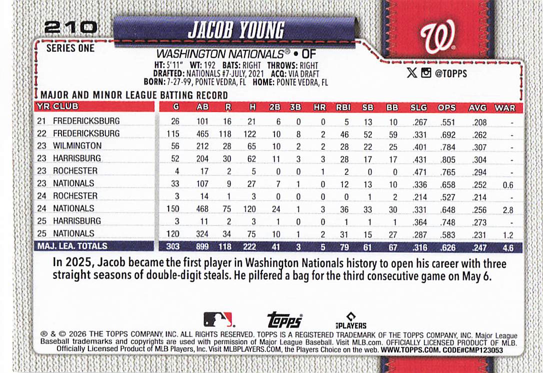 2026 Topps Baseball Jacob Young #210