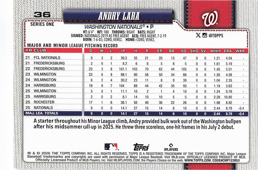 2026 Topps Baseball Andry Lara #36 Rookie