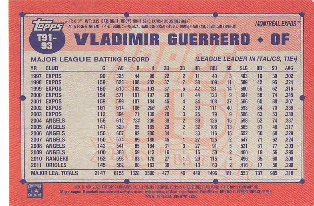 2026 Topps Baseball 1991 Topps Baseball Vladimir Guerrero #T91-93