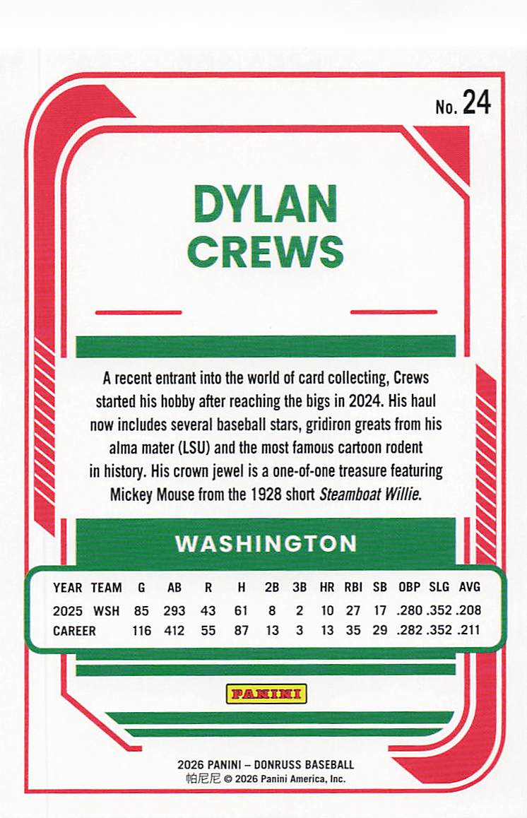 2026 Donruss Baseball Dylan Crews #24