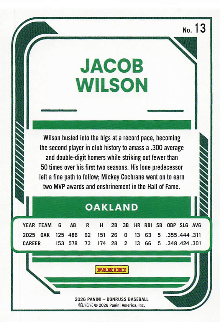 2026 Donruss Baseball Jacob Wilson #13