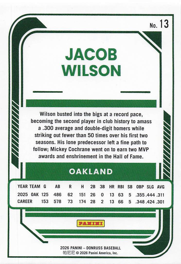 2026 Donruss Baseball Optic Jacob Wilson #13