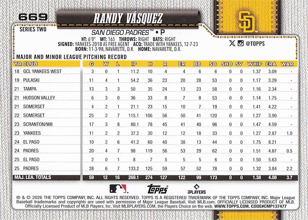 2026 Topps Baseball Randy Vásquez #669
