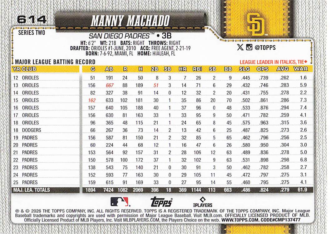 2026 Topps Baseball Manny Machado #614