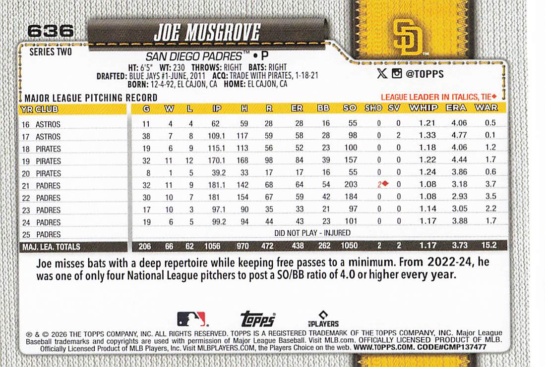 2026 Topps Baseball Joe Musgrove #636