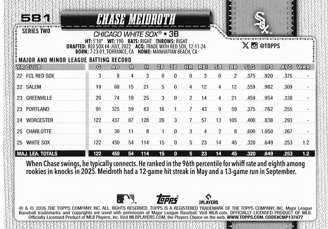 2026 Topps Baseball Chase Meidroth #581