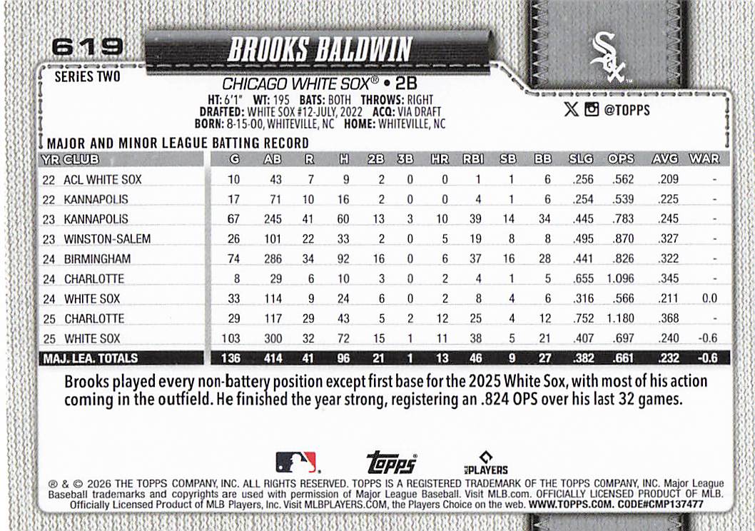 2026 Topps Baseball Brooks Baldwin #619