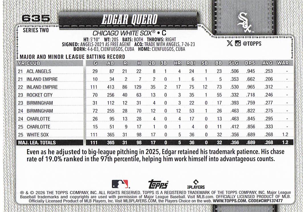 2026 Topps Baseball Edgar Quero #635