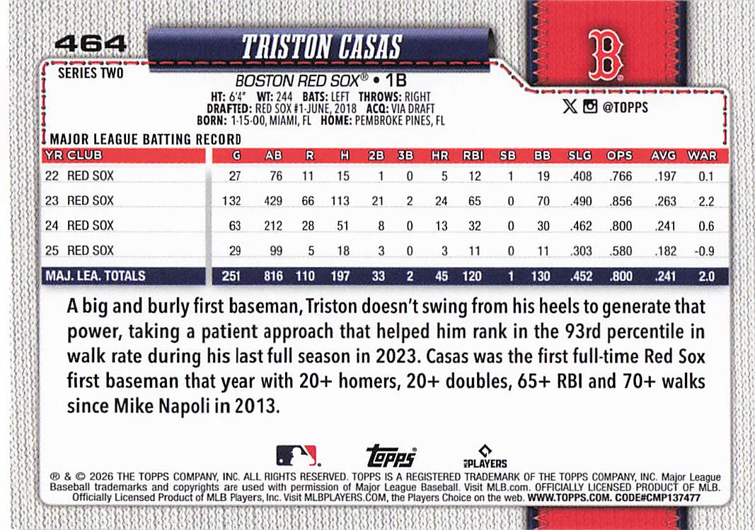 2026 Topps Baseball Silver Crackle Foil Triston Casas #464