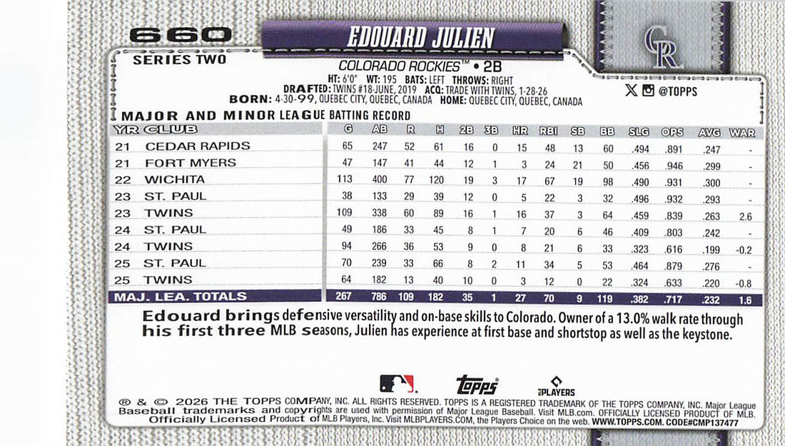 2026 Topps Baseball Edouard Julien #660