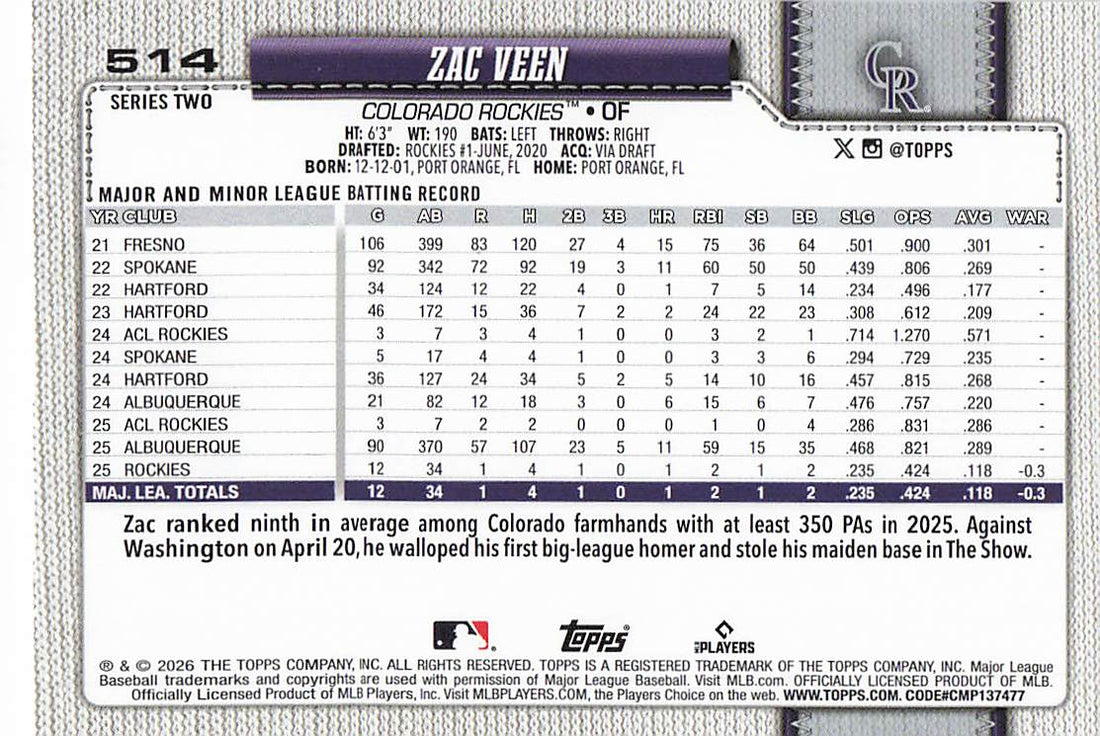 2026 Topps Baseball Zac Veen #514