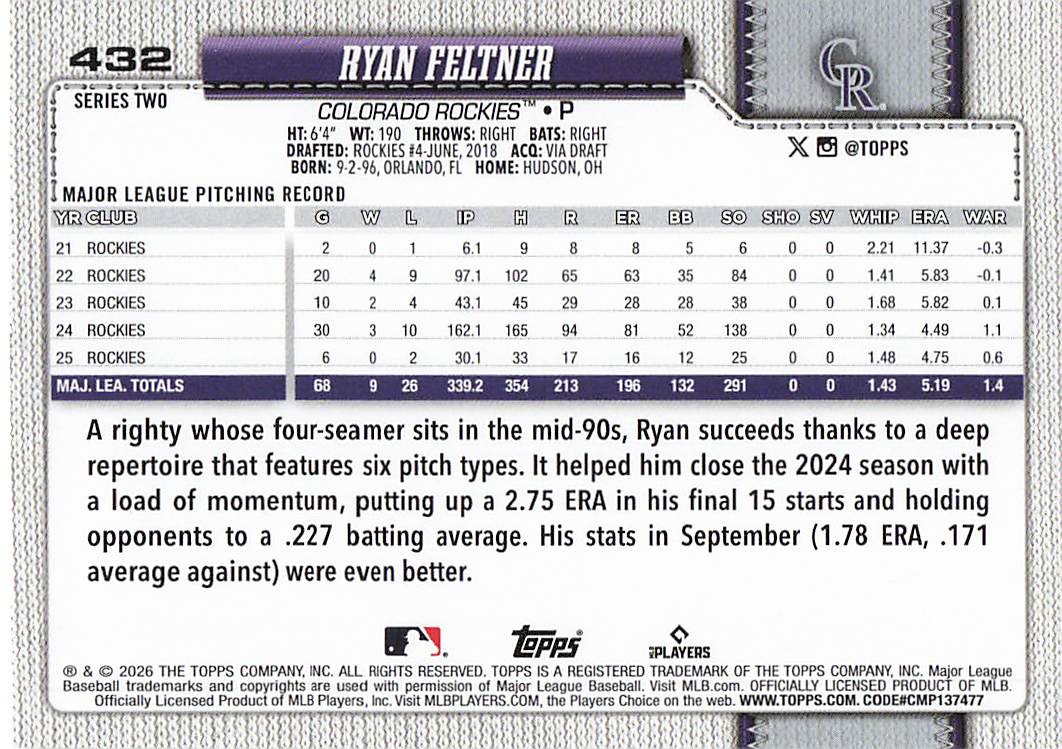 2026 Topps Baseball Ryan Feltner #432