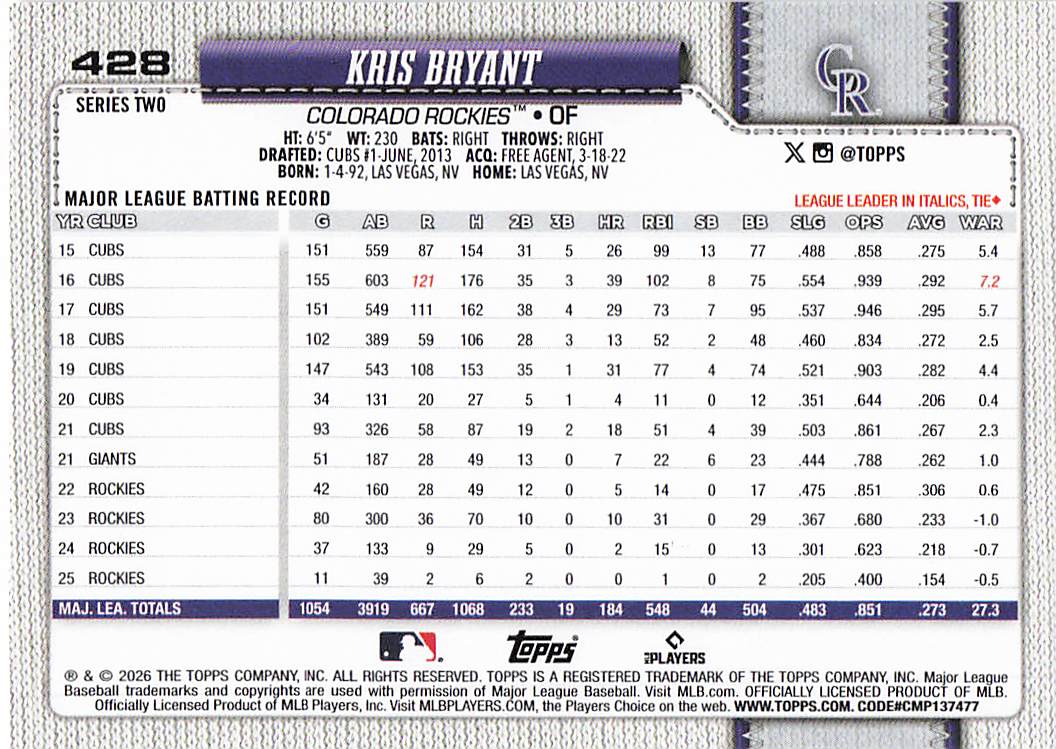 2026 Topps Baseball Kris Bryant #428