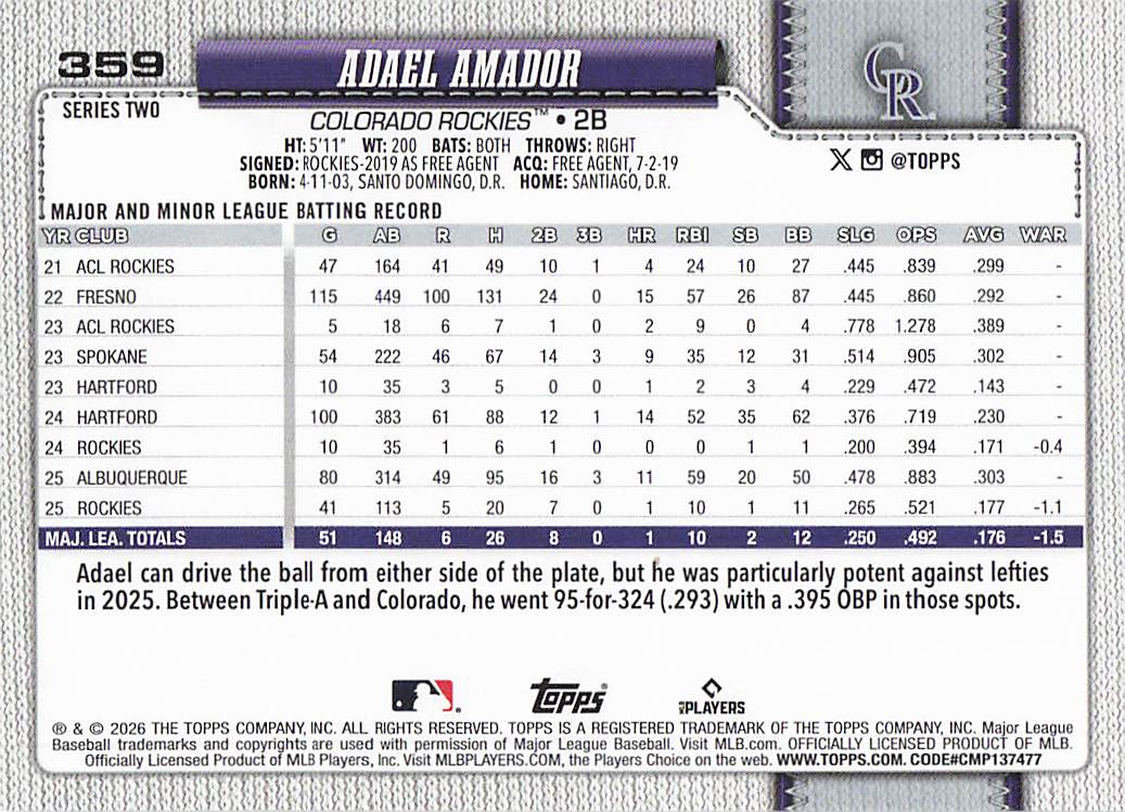 2026 Topps Baseball Adael Amador #359