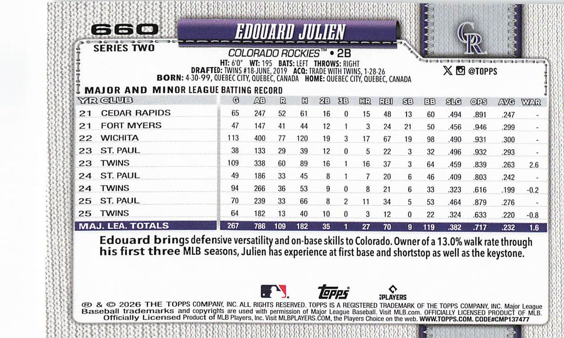 2026 Topps Baseball Holo Foil Edouard Julien #660